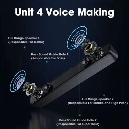 Black rectangular usb powered soundbar with two full-range speakers and dual bass guide holes for gaming home theater use