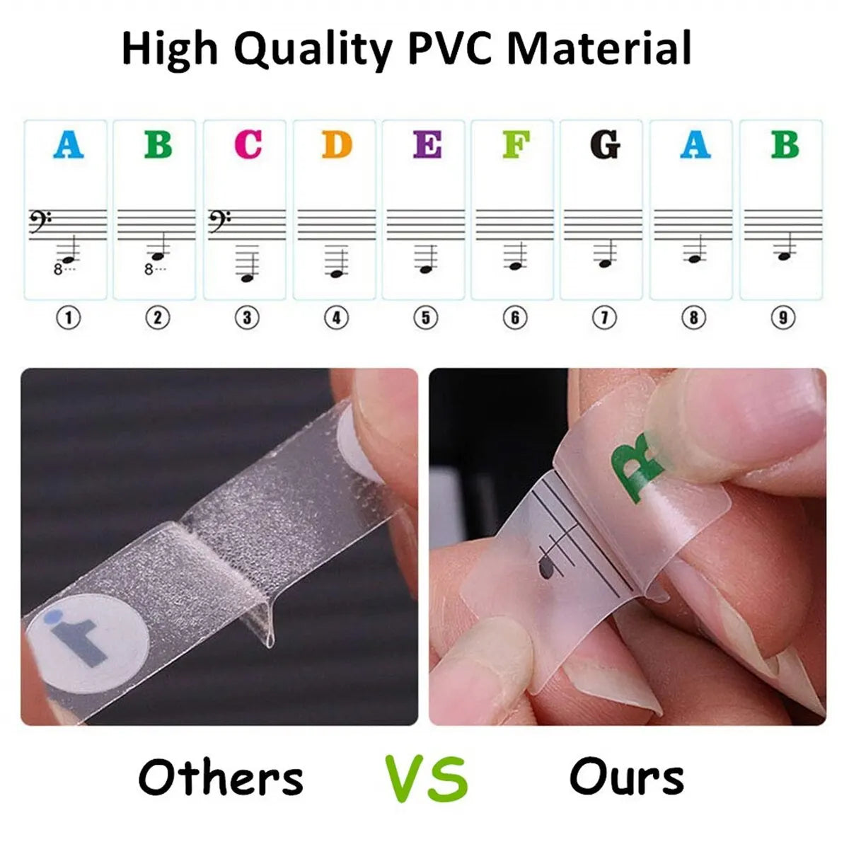 Transparent pvc piano keyboard stickers with colorful lettered notes and printed staff lines for electronic piano keyboard