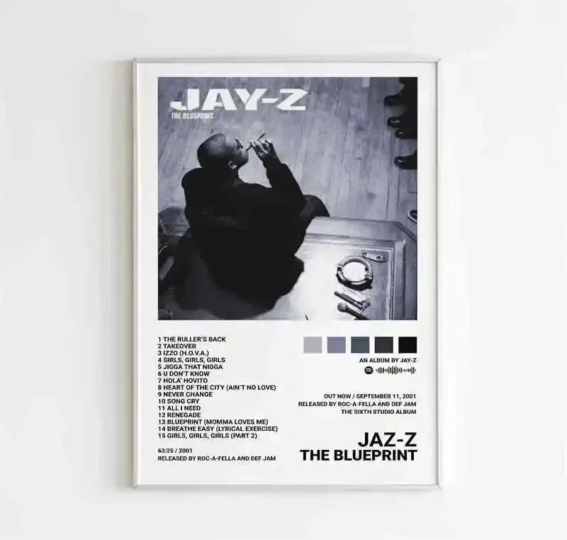 Black and white framed album poster aesthetic featuring jay z the blueprint with monochrome photo and tracklist details