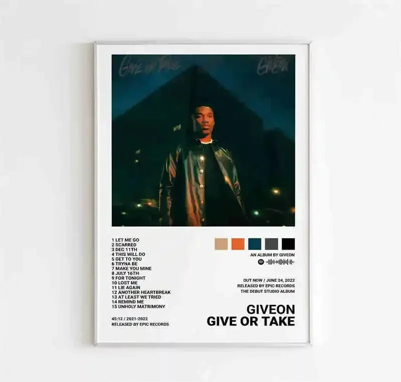 Framed album poster aesthetic featuring giveon in black leather jacket with tracklist on white background for room decor
