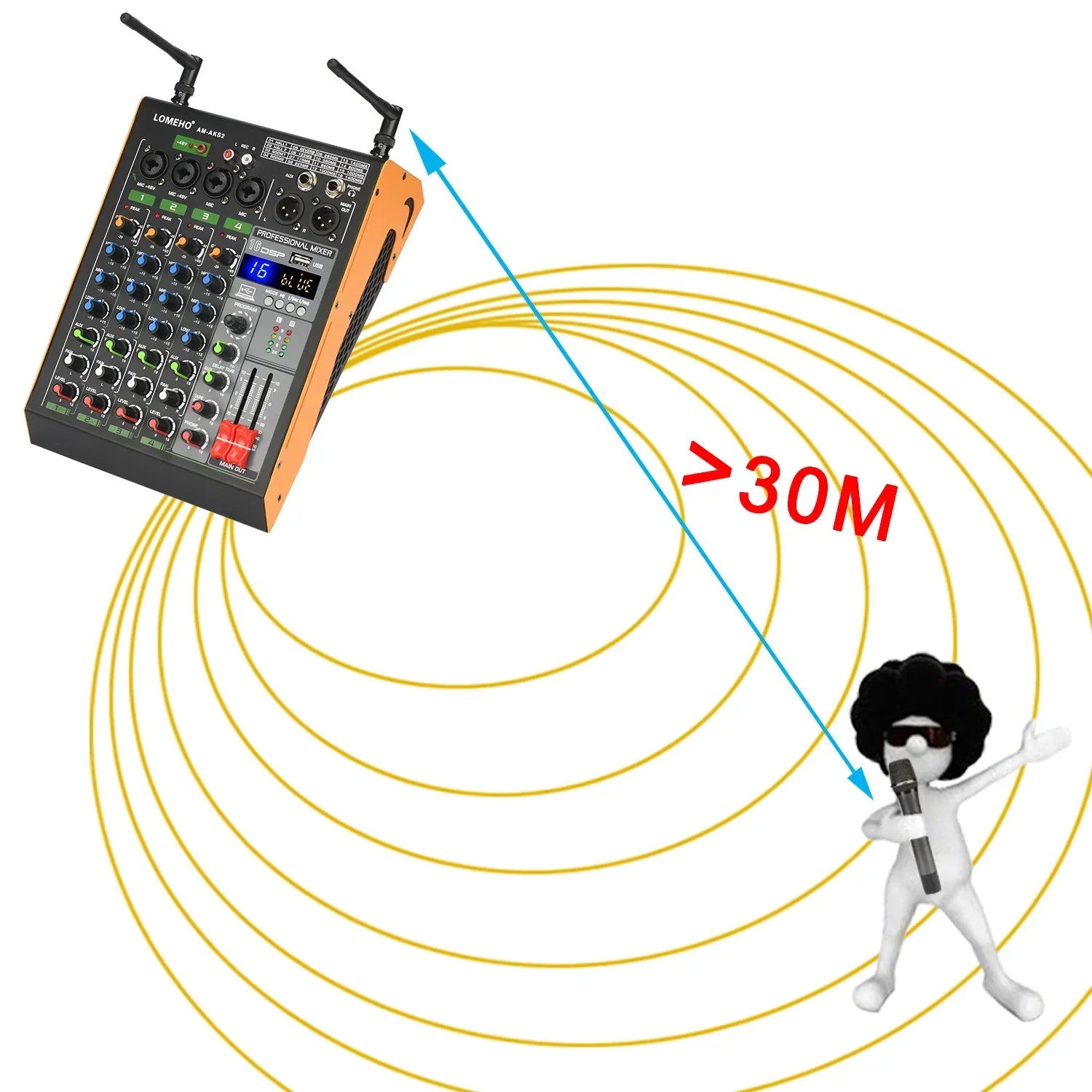 Orange and black lomend m8a45 professional mixer with two antennas featuring uhf wireless microphone and +48v phantom power console lomeho am-aks2