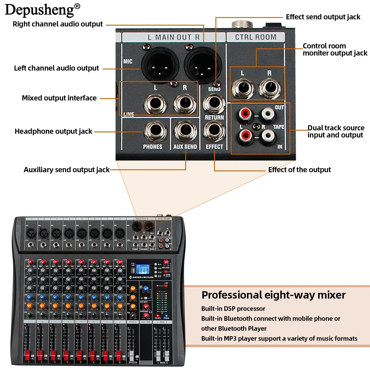 Black professional 8-channel audio mixer with colorful knobs and digital display for stage and home karaoke use
