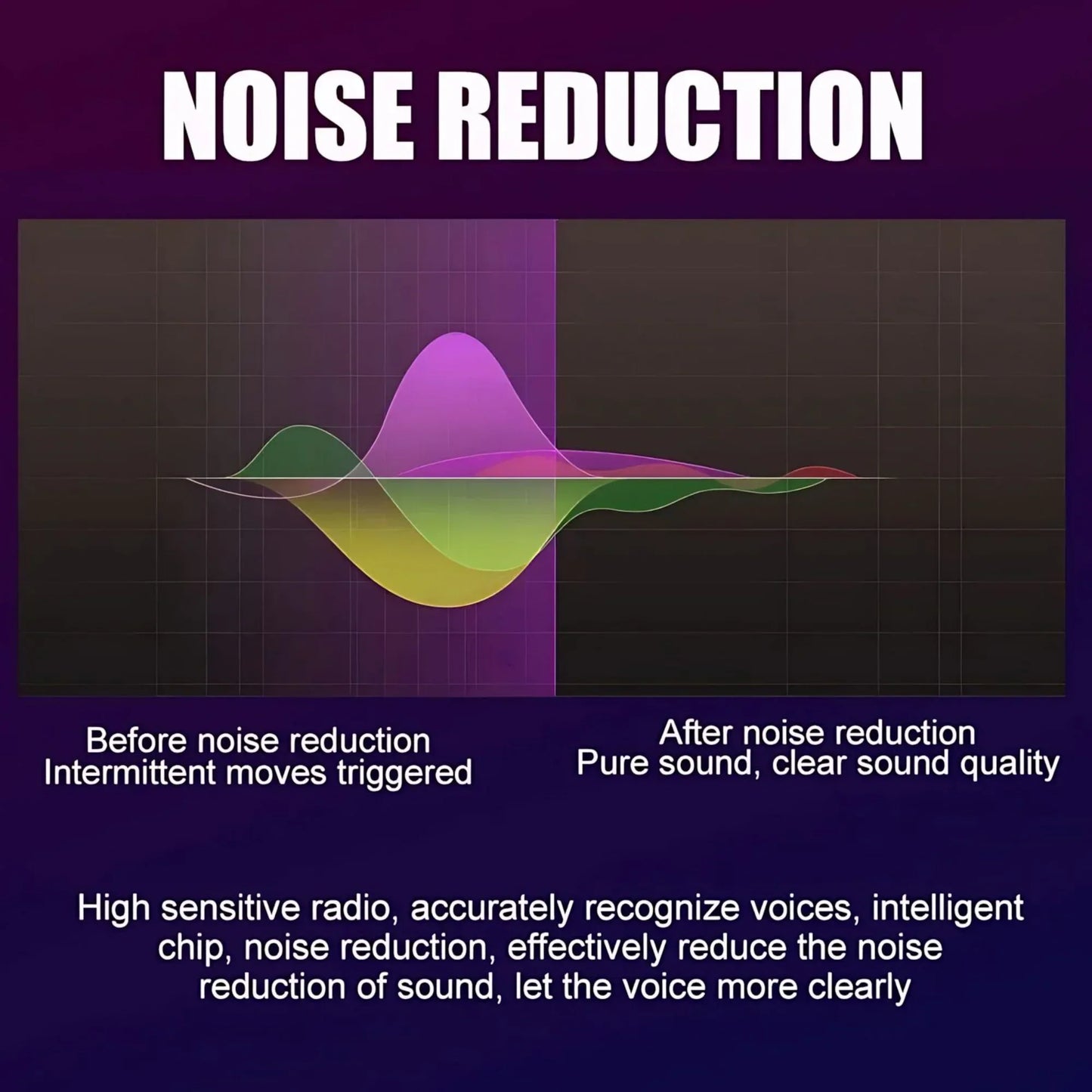 A graphic illustration of a colorful multi-layered sound wave graph for a professional condenser microphone kit with rgb lighting