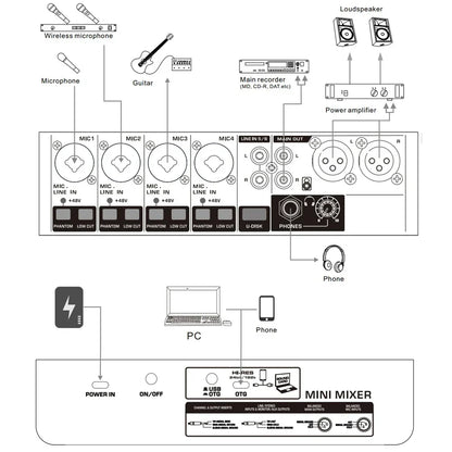 Black and white schematic diagram of a professional dj party 6 channel audio mixer for music recording singing