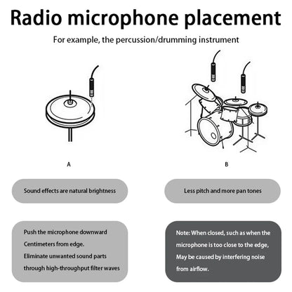 Radio microphone placement diagram showing clip arm mount positions for professional metal wired drum mic e614 on percussion instruments