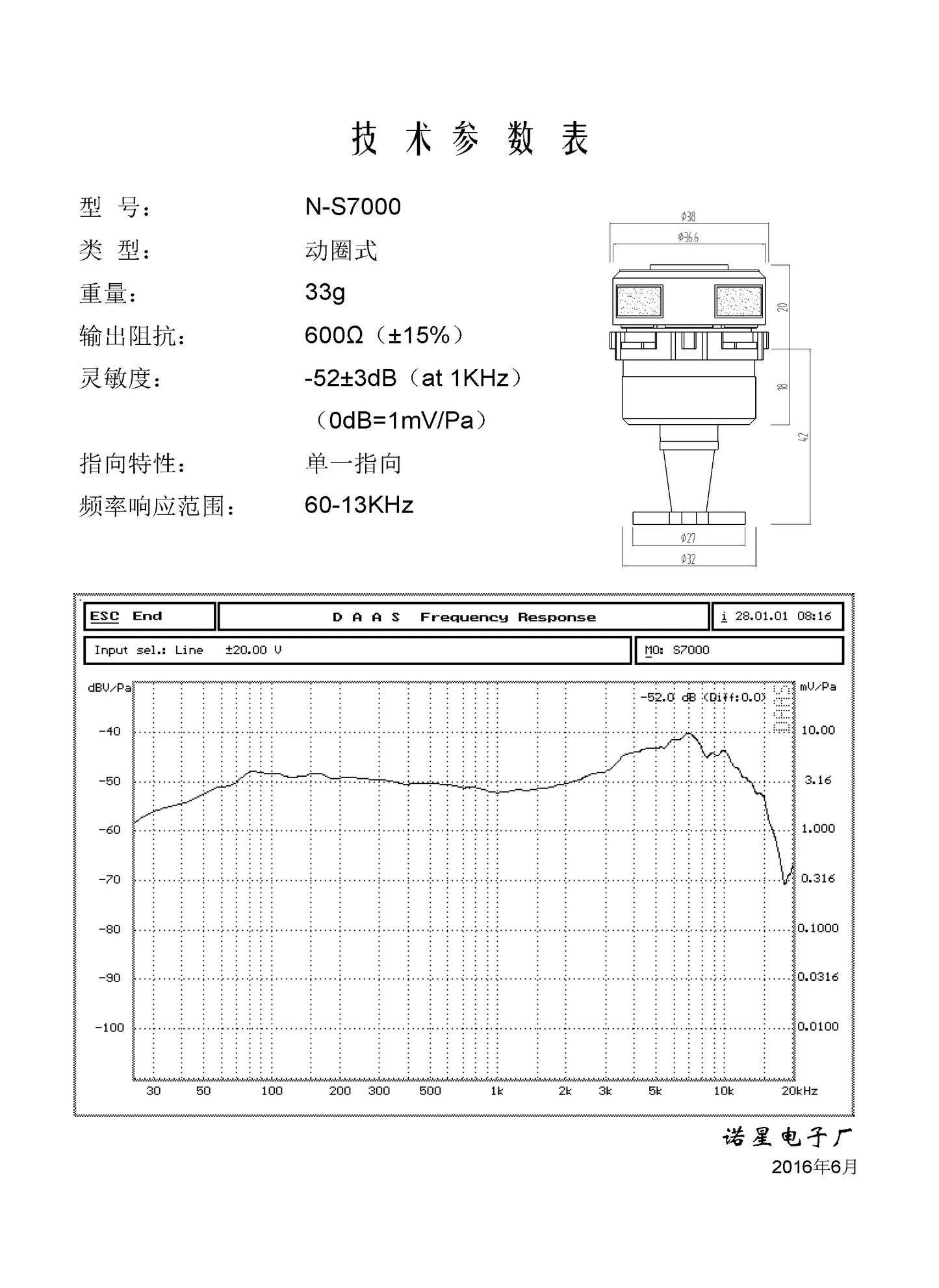 Professional nosem n-s7000 ktv karaoke mic cartridge dynamic microphone with 33g weight and 600ω output impedance