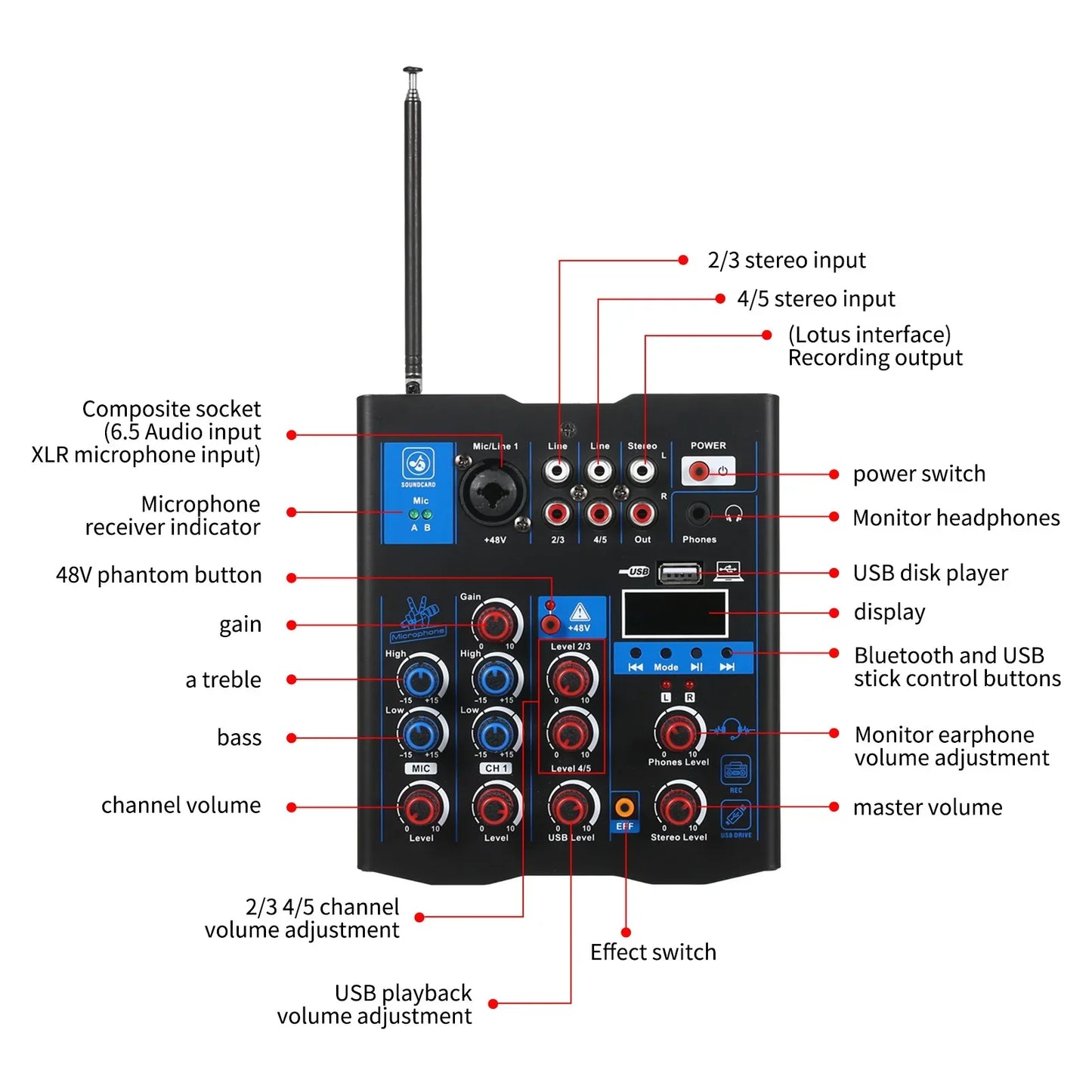 Black professional sound mixer with blue control knobs and telescopic antenna for karaoke pc guitar sound board console