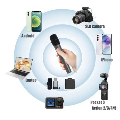 Professional wireless handheld black microphone with textured grille and ergonomic grip broadcast mic compatible type beat music