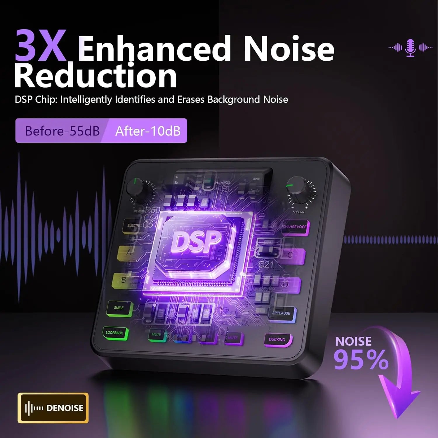 Black rectangular pupgsis podcast equipment bundle audio mixer with purple led-lit buttons and glowing dsp chip for live streaming