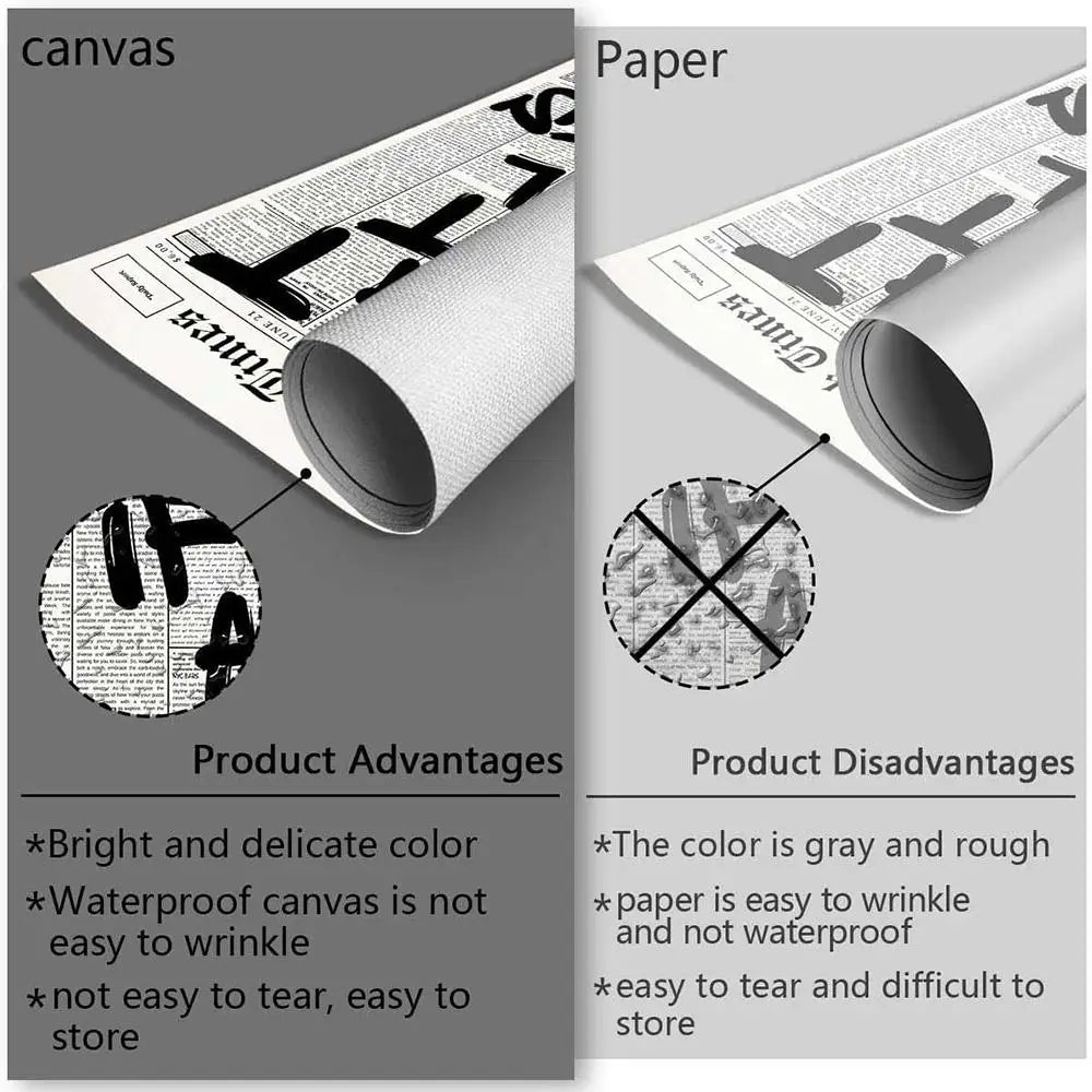 Rolled-up r-radiohead band rainbow painting calligraphy hd canvas poster showing waterproof and paper versions with lighting effects