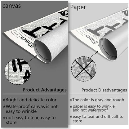 Rolled-up r-radiohead band rainbow painting calligraphy hd canvas poster showing waterproof and paper versions with lighting effects
