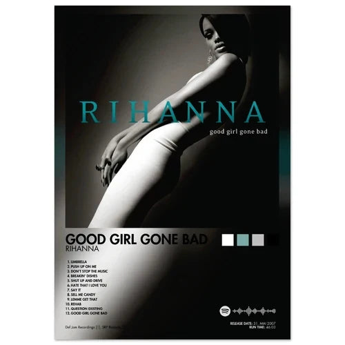 Black-and-white female singer poster with rihanna on album cover male featuring bold teal lettering for room decor