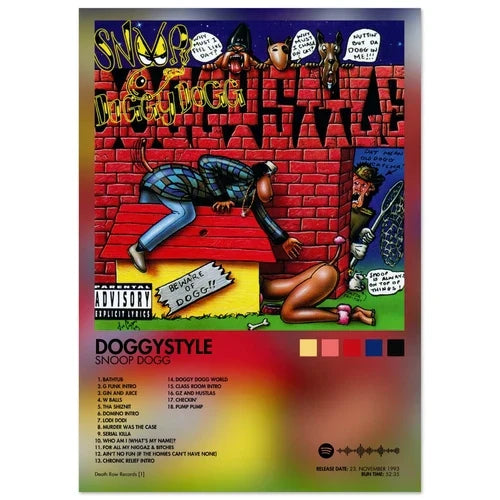 Album cover male rap music poster aesthetic rapper with cartoon man in blue plaid and dogs on red doghouse wall art