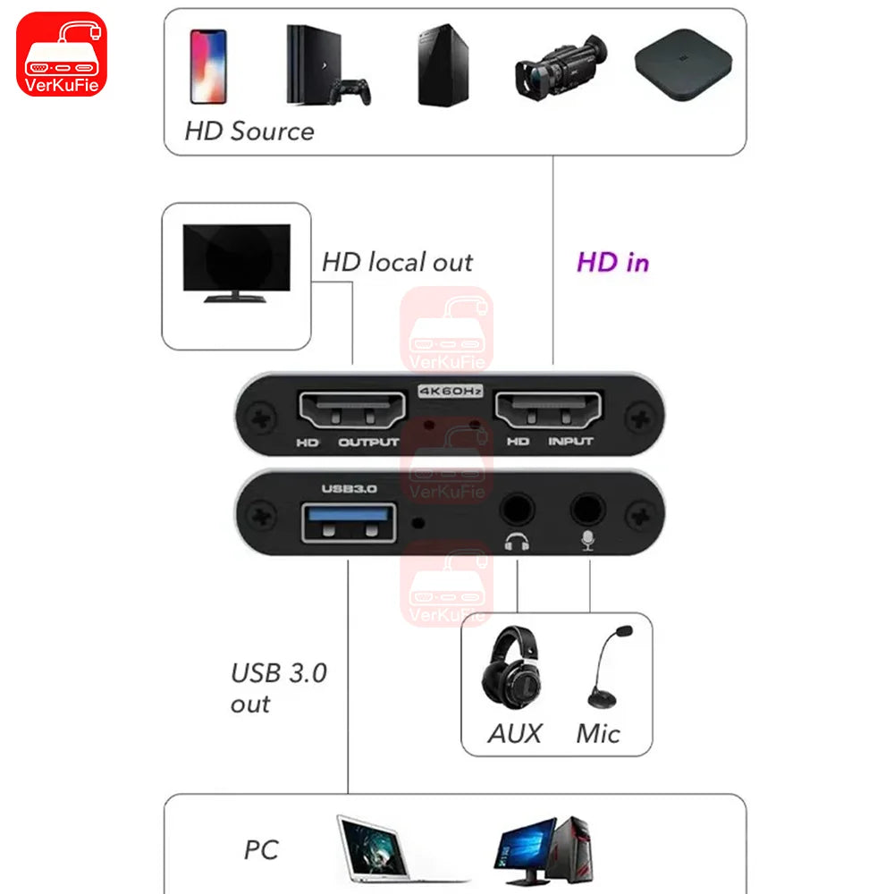 Black verkufie hdmi switcher with usb 3.0 and audio output ports for live streaming grabber and hdtv camera functionality