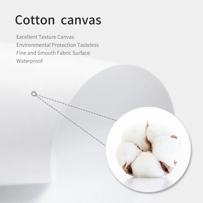 White cotton canvas fabric roll with fine smooth texture waterproof for retro music album cover posters wall decor