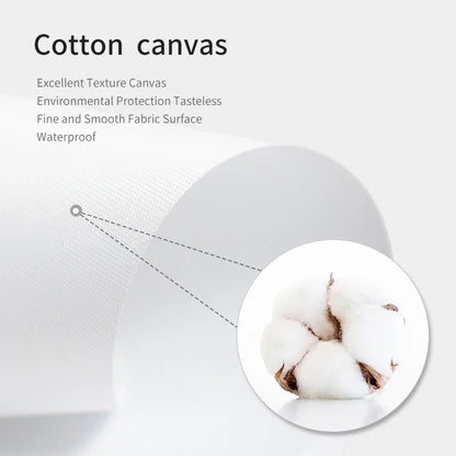 White cotton canvas fabric roll with fine smooth texture waterproof for retro music album cover posters wall decor