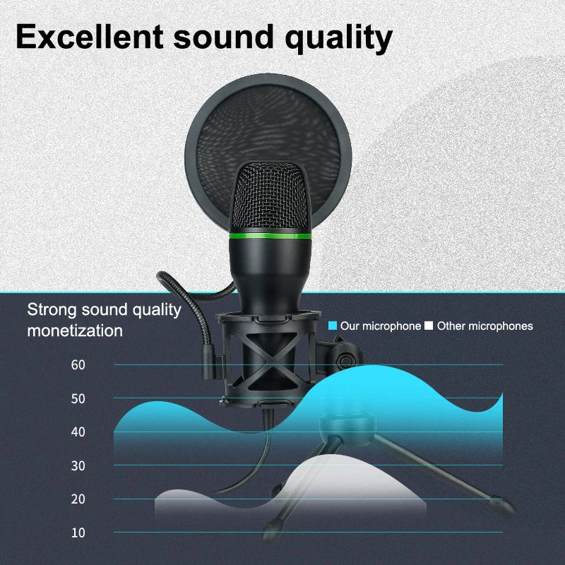Black condenser rgb professional microphone with green accent ring and pop filter for podcast recording studio use