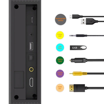 Backside of black rsionch home theater tv speakers with multiple ports including usb smartphone usb input and optical connections