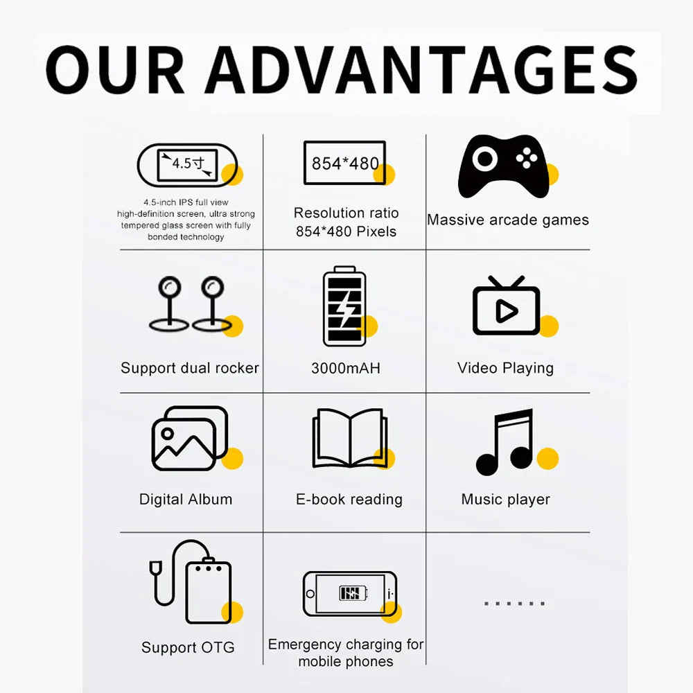 Sf3000 handheld game console with 4.5-inch full-view ips screen supporting e-books and music function built-in