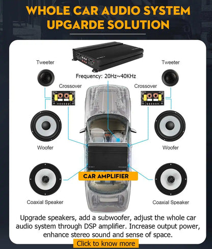 Black rectangular SK-990.4 12v car power amplifier with digital stereo surround and passive subwoofer audio ports
