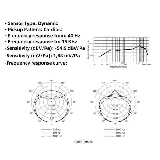Dynamic cardioid sm57 mini microphone with frequency response 40 hz to 15 khz and polar pattern graph for stereo studio use