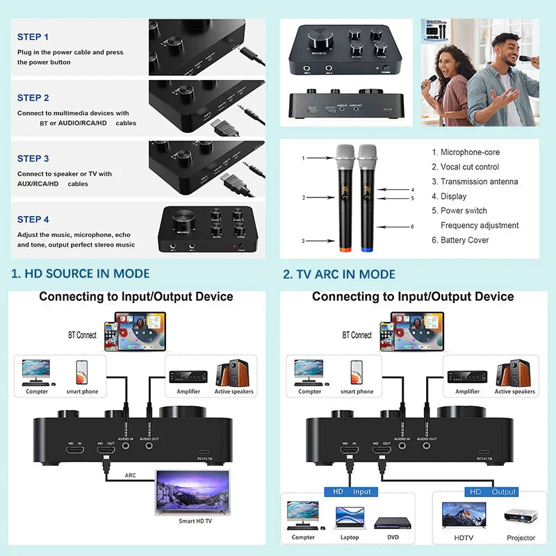 Black audio receiver backside with hd-mi port and multiple audio i/o for home theater wireless karaoke mixer system use