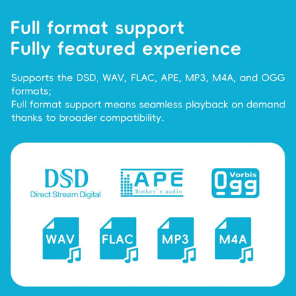 Blue graphic showing audio format support icons for dsd ape vorbis ogg wav flac mp3 m4a on snowsky fiio echo mini hifi bluetooth music player 15hours