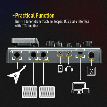 Silver metallic sonicake matribox expression pedal looper acoustic multi effects processor with multiple input output ports and knobs