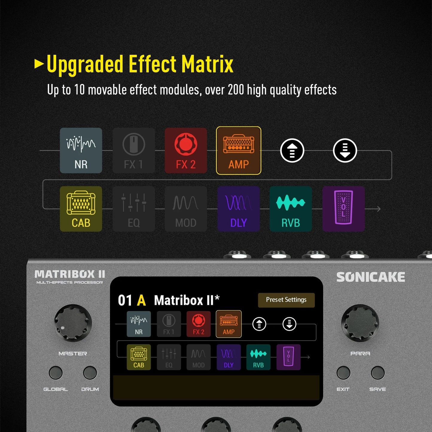 Sonicake matribox ii guitar multi-effects processor with sleek gray metal chassis and colorful illuminated pedal fx loop icons