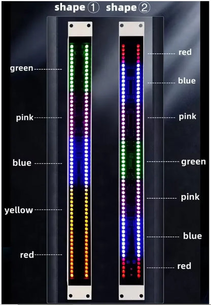 Two vertical led light strips with multicolor labeled segments on a stereo 1u double row rhythm level indicator led spectrum meter