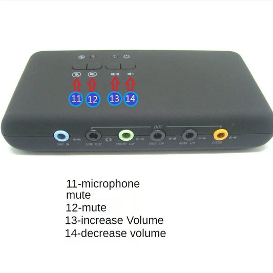 Black plastic stereo usb dynamic audio optical fiber 7.1 channel sound card with labeled buttons and colored jacks