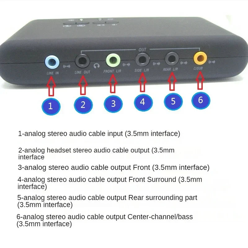 Black stereo usb external 3d sound card back side with six labeled 3.5mm jacks for channel recording playback and dynamic audio optical