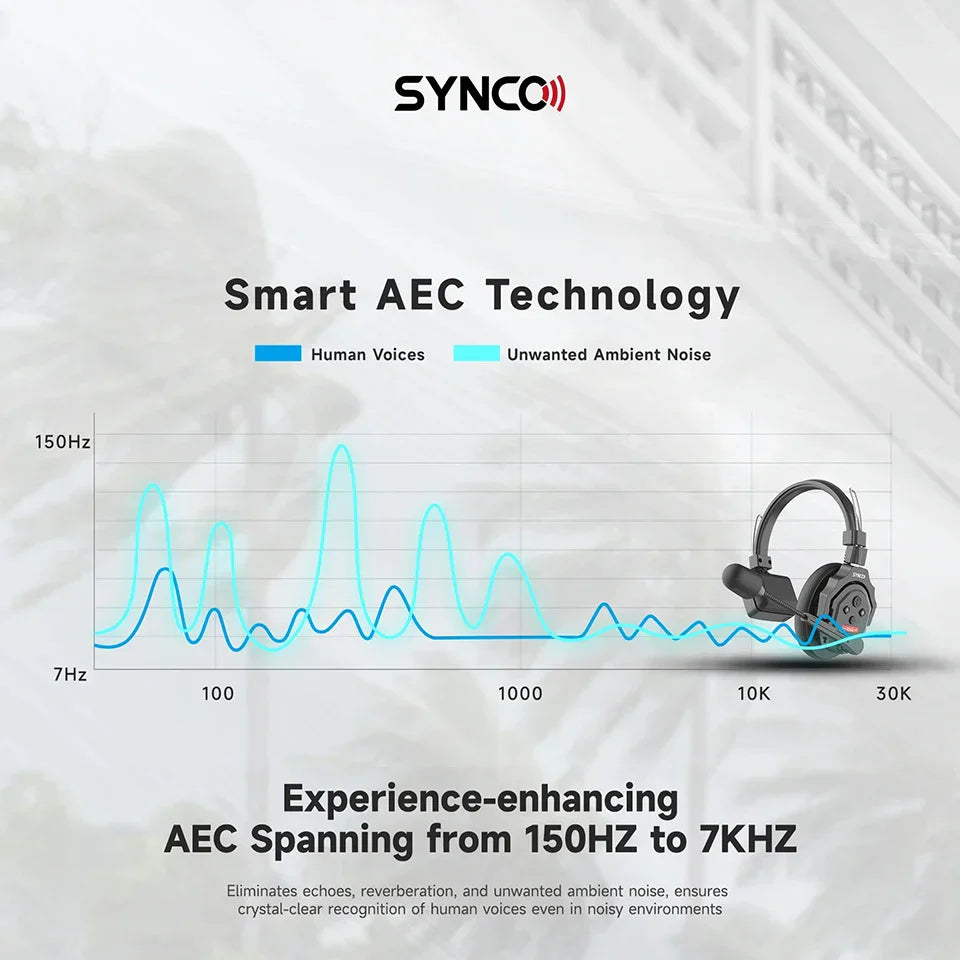 Synco xtalk xpro6 teamwork communication headset in black and gray with adjustable headband and wireless remote intercom system