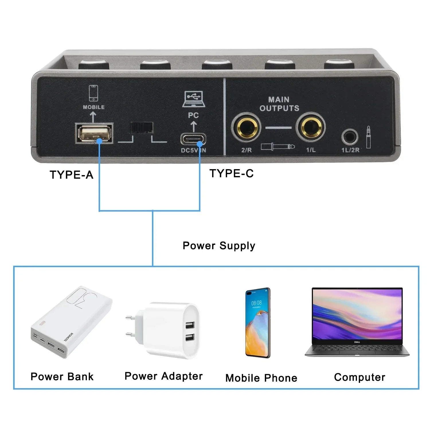 Gray rectangular teyun echo effects usb hub with black panel and labeled type-a type-c ports for electric guitar external use with 48v phantom power