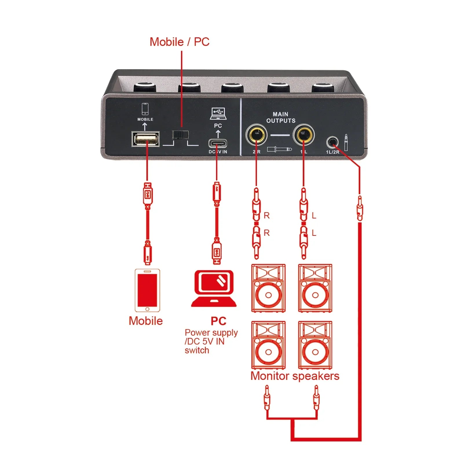 Black rectangular professional audio sound distribution hub with multiple ports for monitor electric guitar and live broadcast studio use