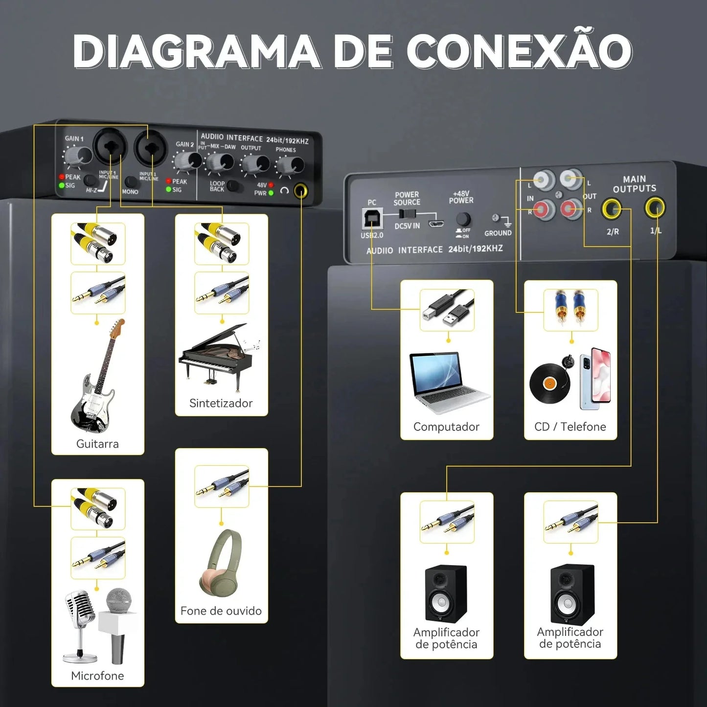 Black professional sound card audio mixer channel with 24bit 192khz and multiple ports for studio singing vocalist use