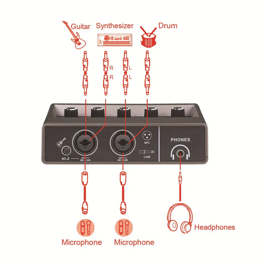 Black teyunq16 audio interface with multiple inputs for guitar synthesizer drum microphone and headphone output external sound card
