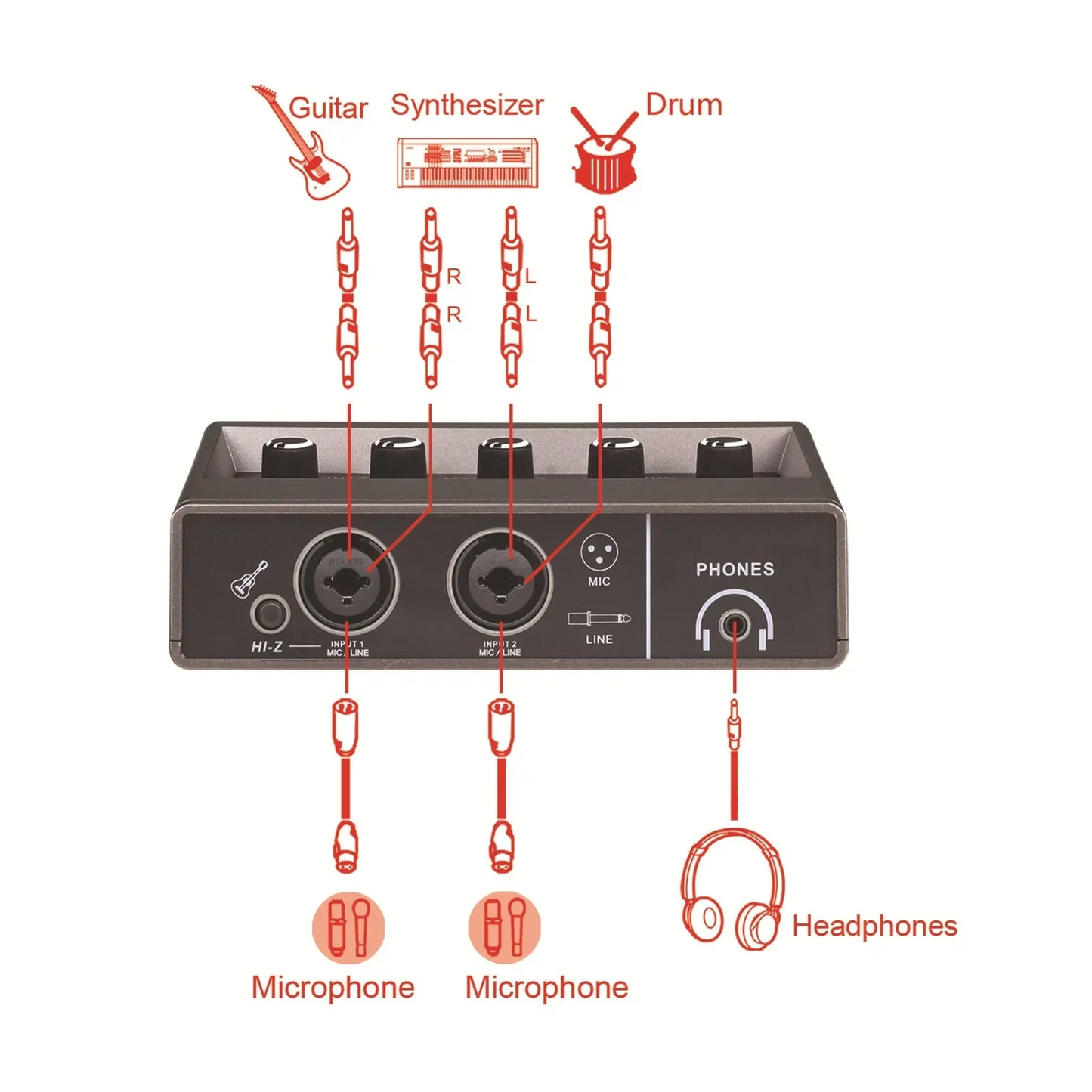Black teyunq16 audio interface with labeled input jacks for guitar synthesizer drum microphone and headphone output for pro audio equipment professional video use