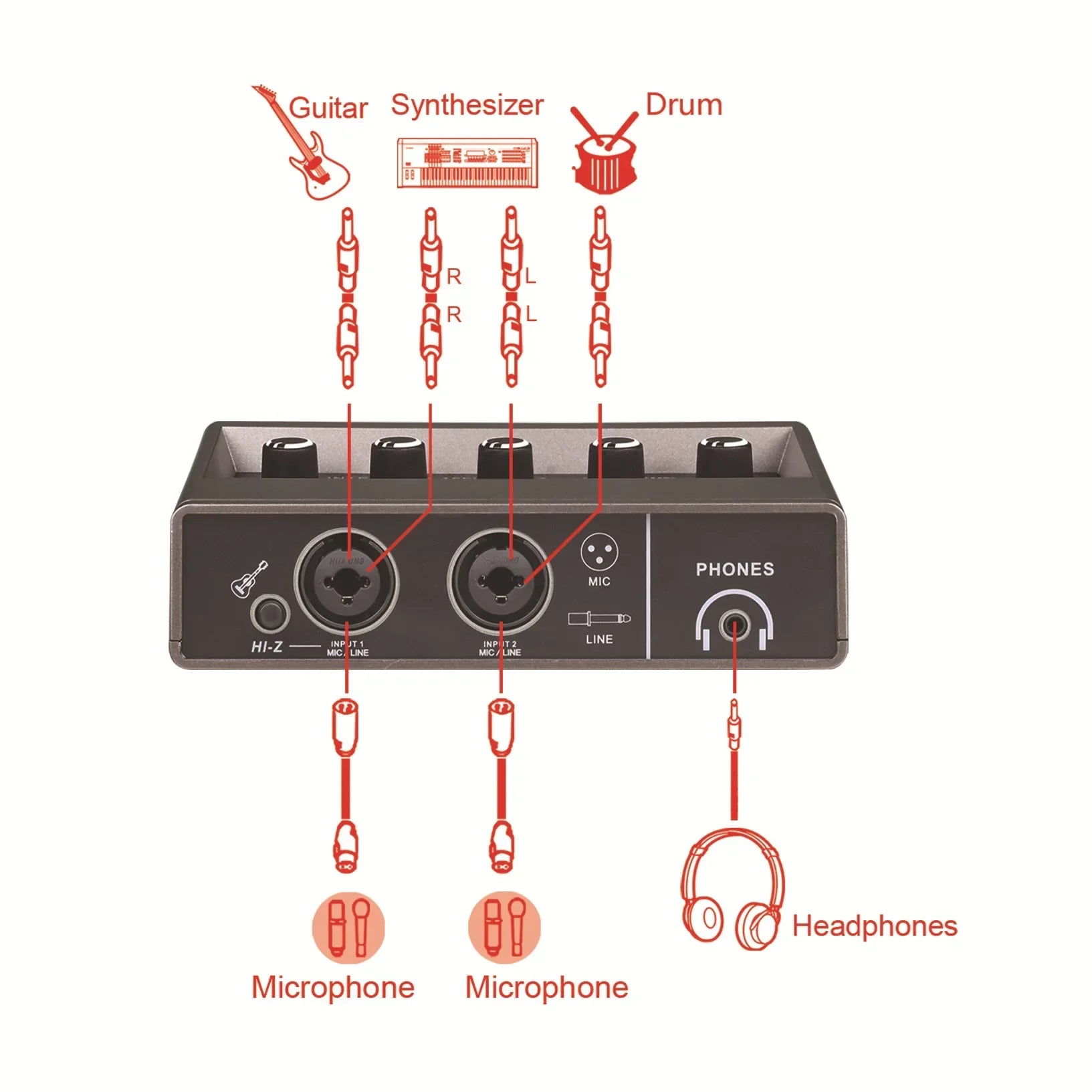 Black teyunq16 audio interface with labeled input jacks for guitar synthesizer drum microphone and headphone output for pro audio equipment professional video use