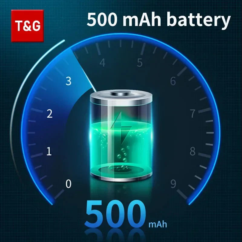 Tg321 outdoor portable waterproof wireless bluetooth fabric speaker hifi with a transparent cylindrical battery showing 500 mah