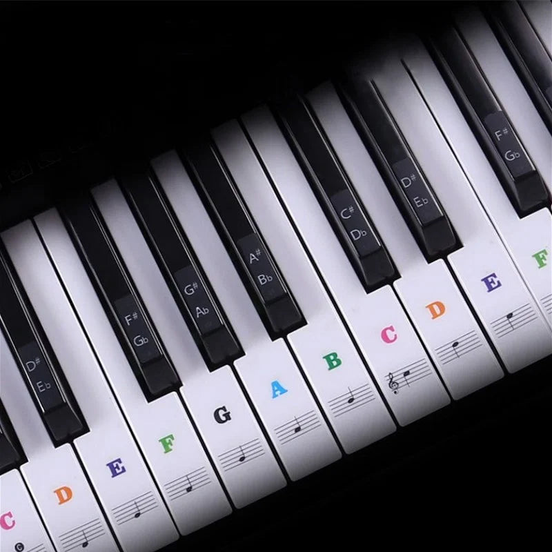 Colorful transparent piano keyboard stickers with letter and note names in vibrant spectrum sticker symbol hues for education
