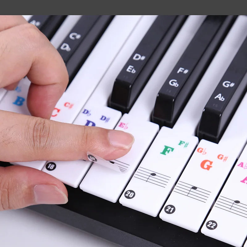 White transparent piano keyboard stickers with colorful spectrum sticker symbol on black and white keys beneath