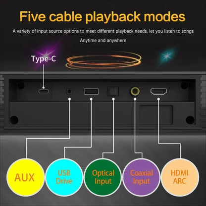 Black soundbar hifi speaker back side showing five cable playback modes with optical and hdmi support for home theater use