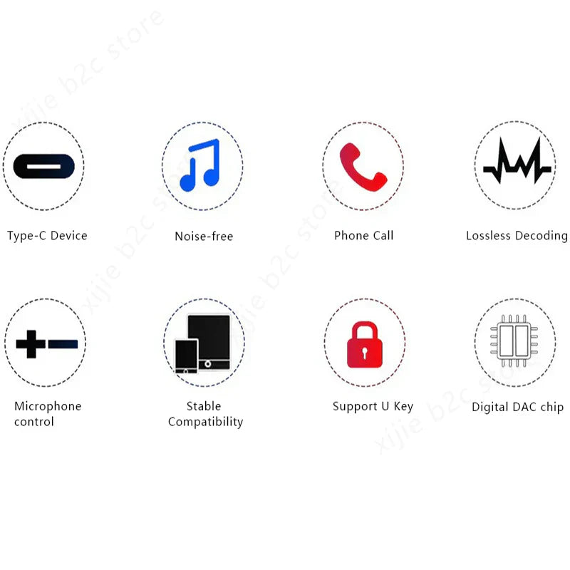 Black and blue icon set illustrating type c to 3.5mm hifi dac earphone amplifier usb with amp adapter cb1200au features
