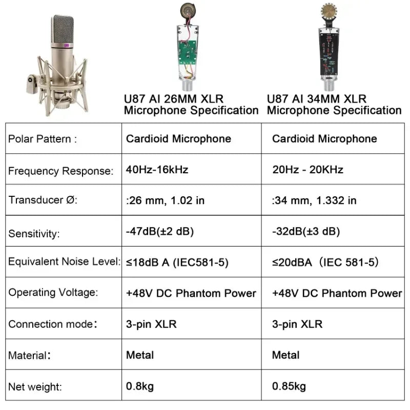The u87 ai xlr condenser microphone features a sleek metallic body with perforated grille for recording podcasting voice streaming home studio