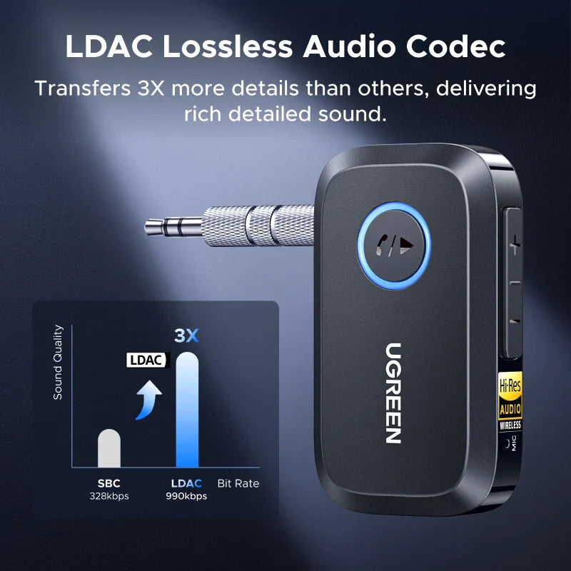 Black ugreen ldac wireless audio adapter with silver textured 3.5mm jack and blue button for hands free bluetooth aux jacks