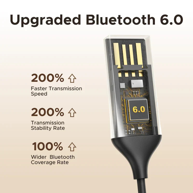 Ugreen black and transparent handsfree adapter bluetooth 6.0 with gold pins and visible circuit board for 3.5mm aux music navigation streaming microphone