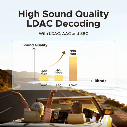 A sleek metallic handsfree adapter bluetooth with 5mm aux music and navigation streaming microphone for car use