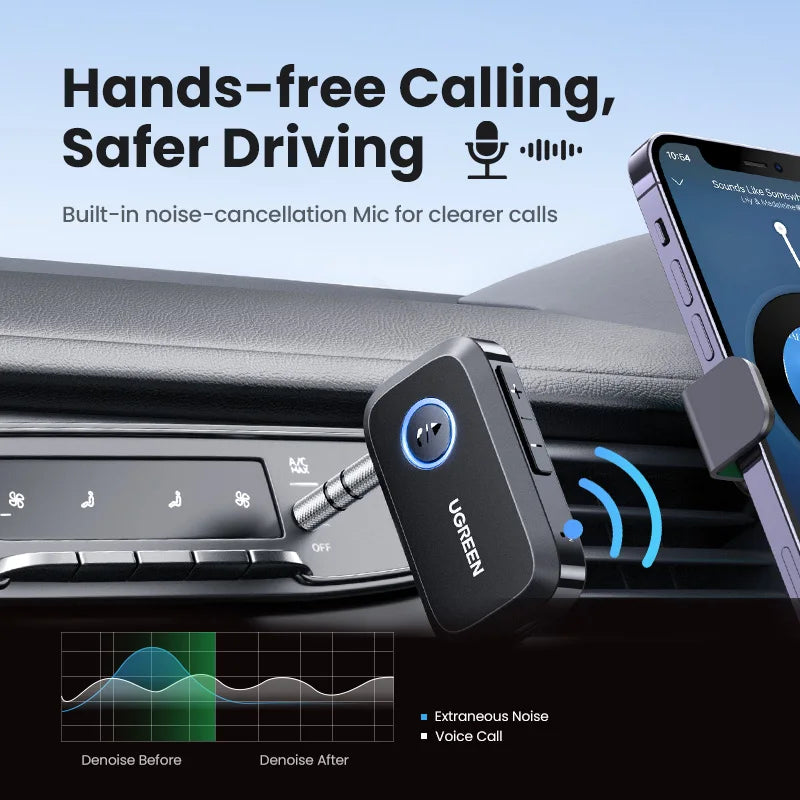 Black ugreen bluetooth car adapter with metallic 3.5mm jack and blue illuminated buttons for hands free music receiver