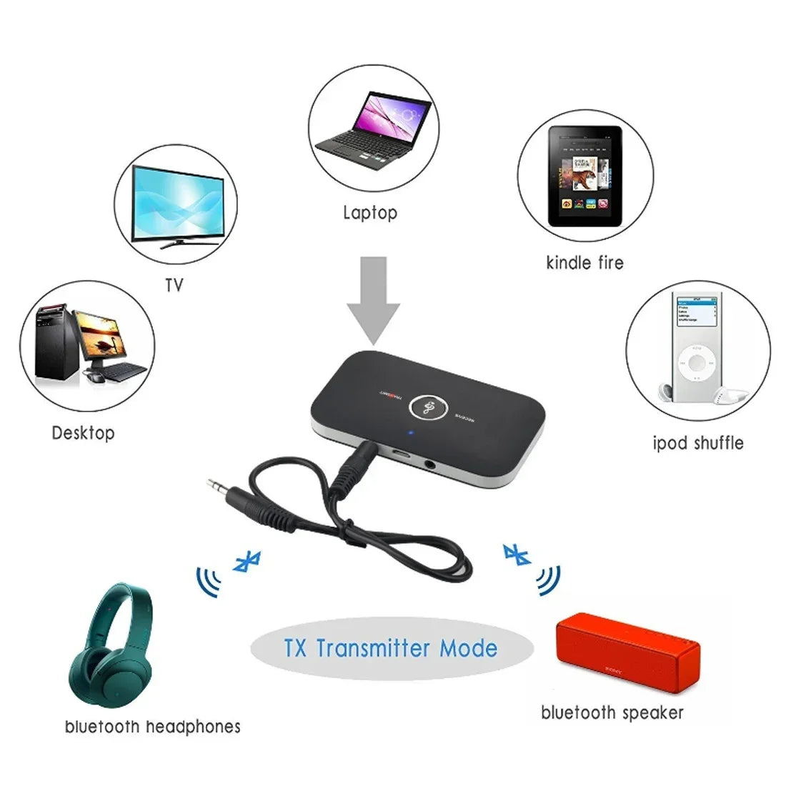 Black rectangular upgraded bluetooth 5.3 wireless adapter with silver edges and circular button aux jack usb dongle music wireless
